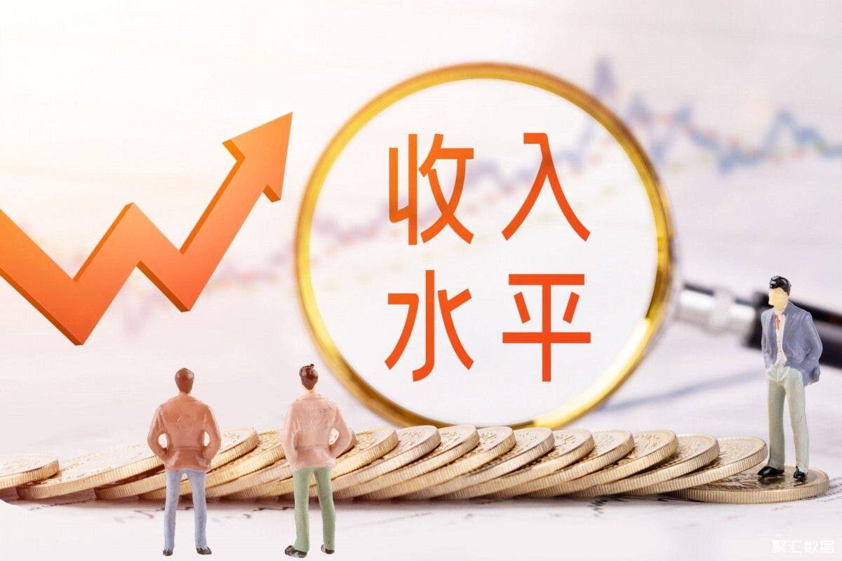 摄图网_401070739_banner_提高居民收入水平（企业商用）