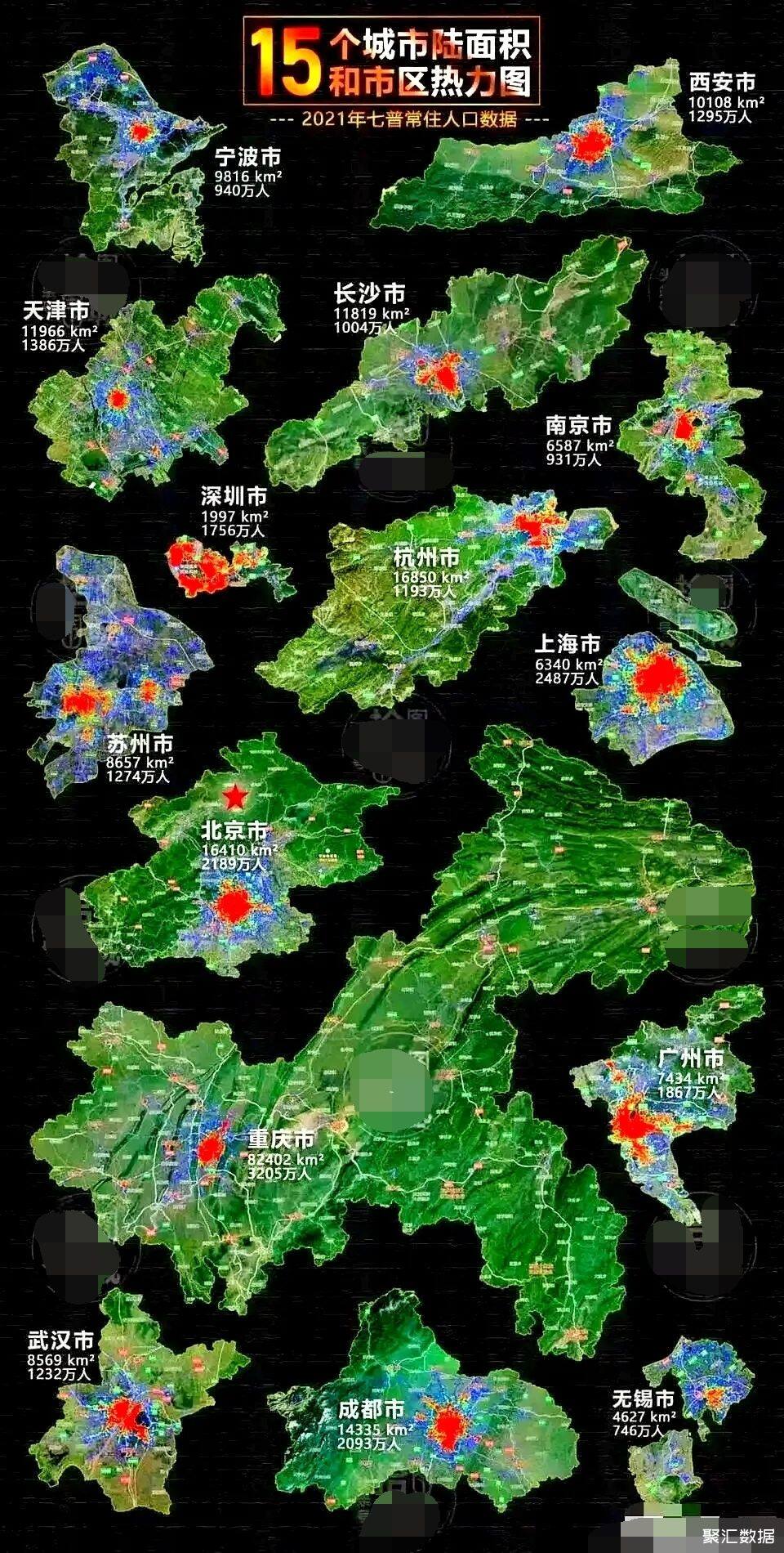 15个主要城市陆地面积热力图比较热力位居第一的是深圳