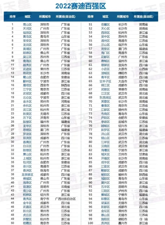 22436e254e4b495d83b79bbd53c078c1_tplv-obj_764_430