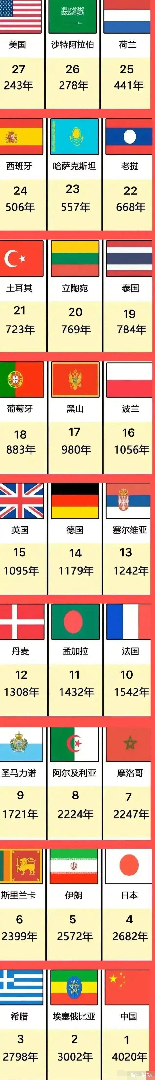 04c5c1c3eadc4d5eb244e1c72de6dc64_tplv-obj_681_433