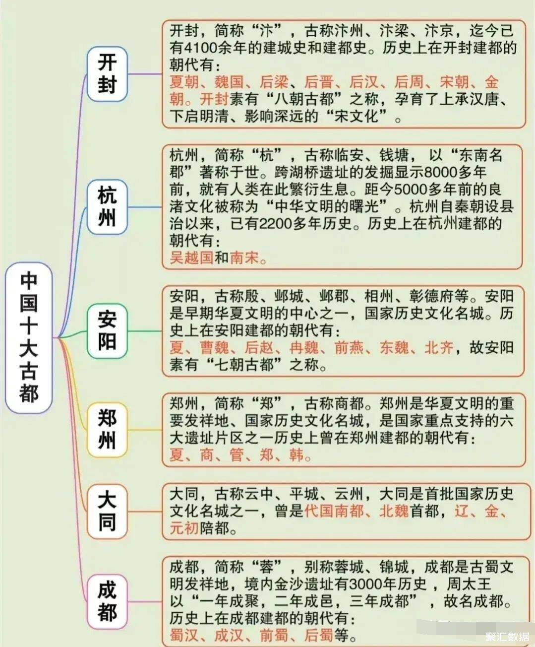 1_看图王