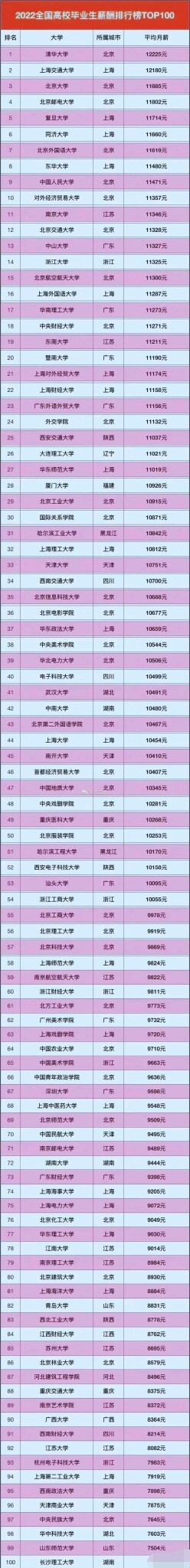 1_看图王