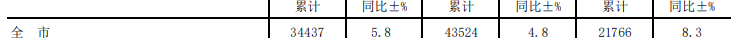 1_看图王
