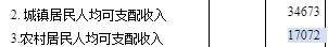 60ab96efa16545ccb95544c3319b6b87_tplv-obj_681_301