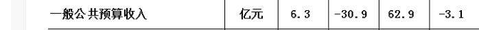 60ab96efa16545ccb95544c3319b6b87_tplv-obj_681_301