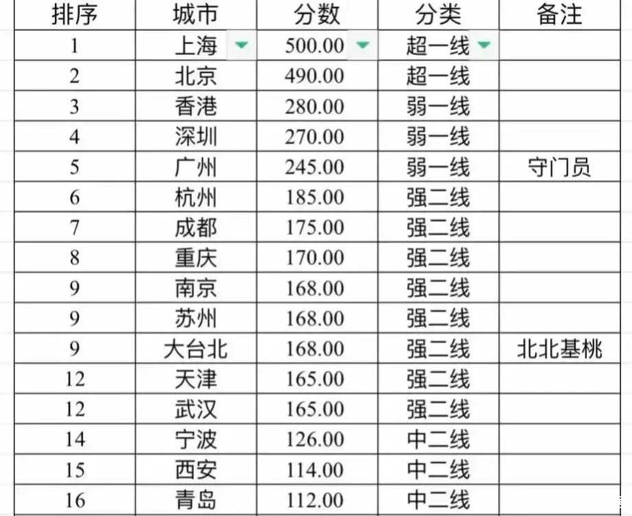 04c5c1c3eadc4d5eb244e1c72de6dc64_tplv-obj_681_433